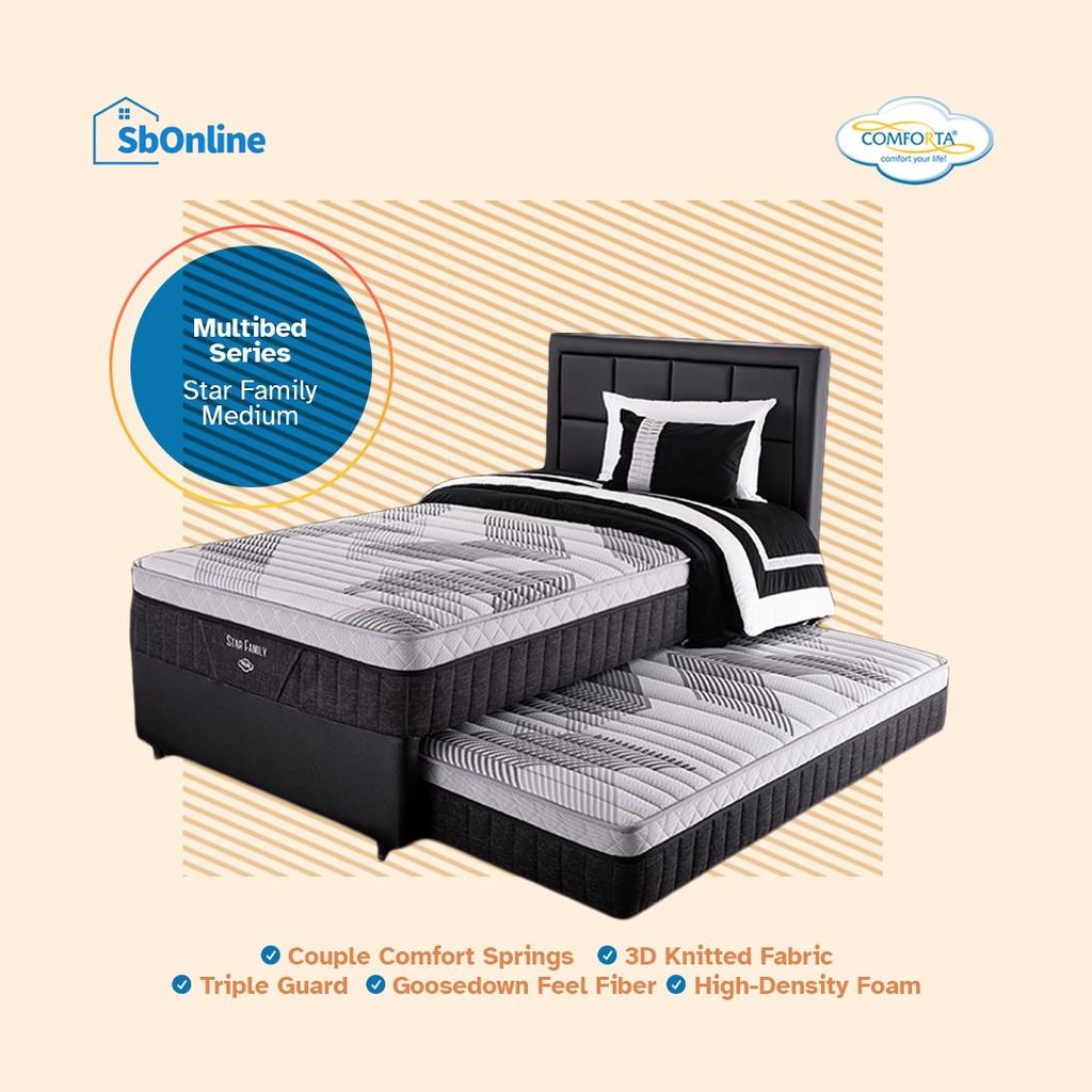 Comforta Springbed Multibed Series-Star Family FULLSET