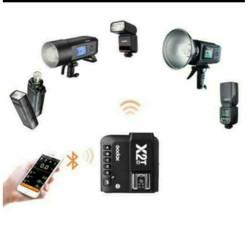 Trigger Godox X2T TTL HSS For Canon Nikon Sony Fujiflm Olympus Panasonic Wireless Transmitter HSS