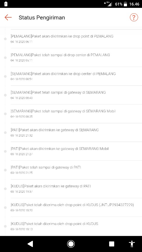 Jabatan Komando Kepala Satuan Rayon Dan Cabang Ansor Banser