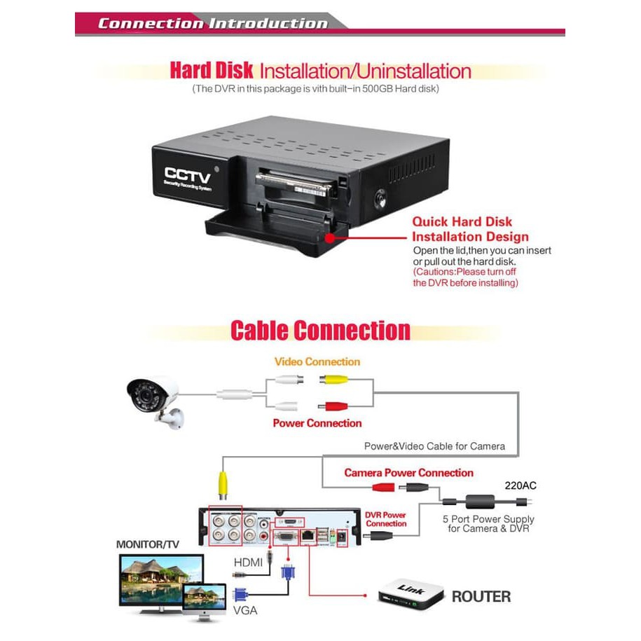 COD/Bayar di Tempat] Paket Komplit Kamera CCTV Nordic Equip 4CH 700TVL 1080P