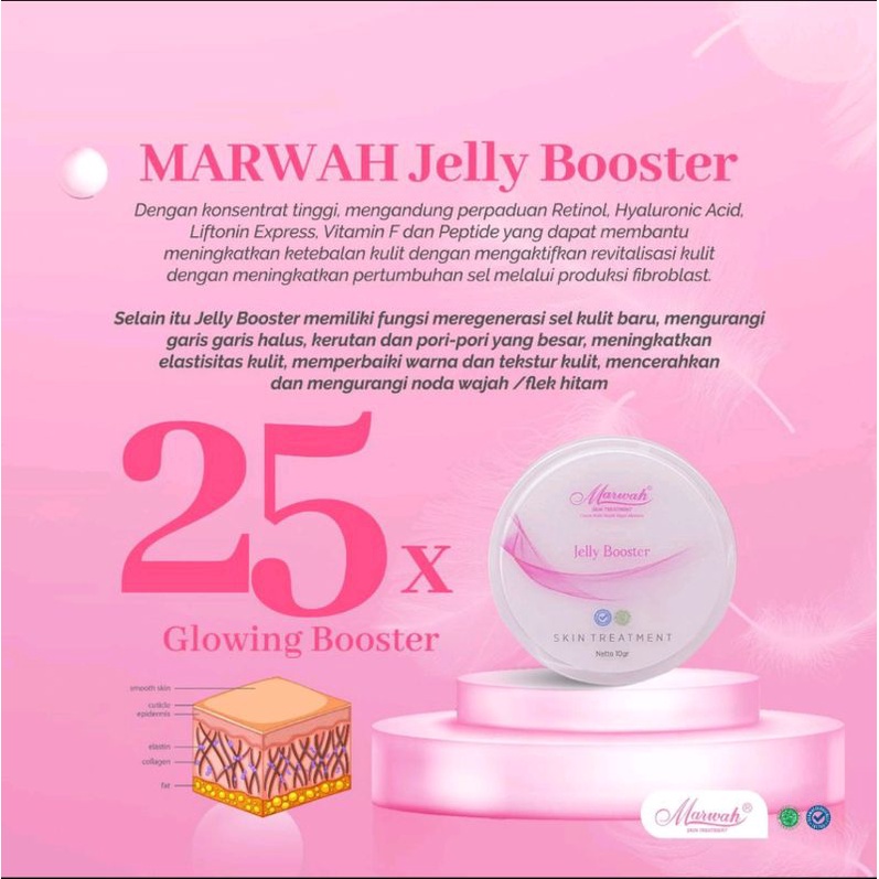 Marwah Jelly Booster Bpom