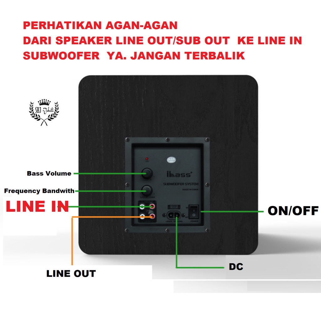 SBJ iBASS Active Subwoofer 6.5 Inch 100W RMS utk Edifier R1700BTS HECATE G2000 Sub Out Line Out dll