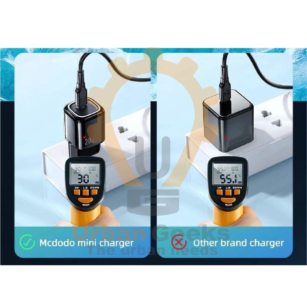 Adapter Charger Ice Series 20W Mini PD CH-8291 Mcdodo