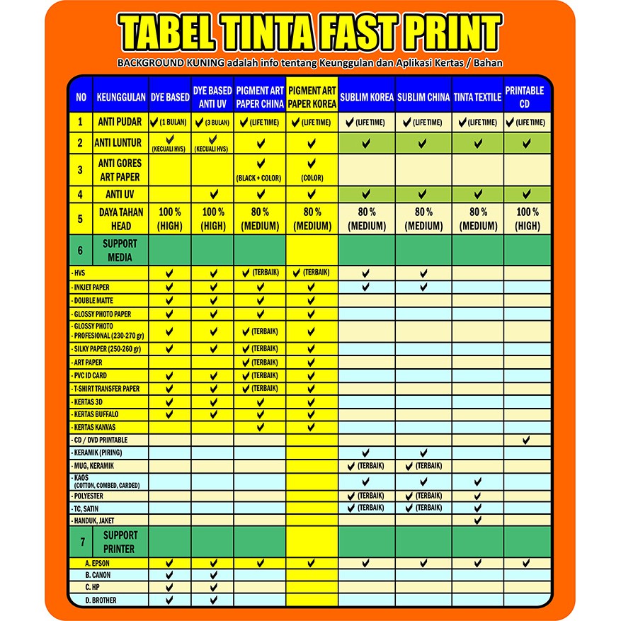 Fast Print Pigment Art Paper Korea Epson 1000 ML