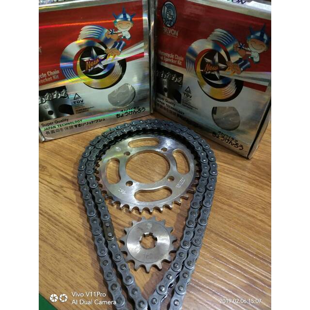 Gear Paket JUPITER Z