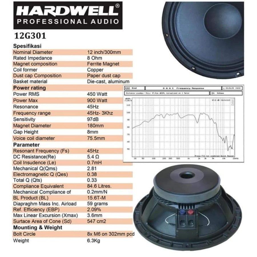 Speaker Komponen 15P401 15 P401 Hardwell 15 Inchi Original