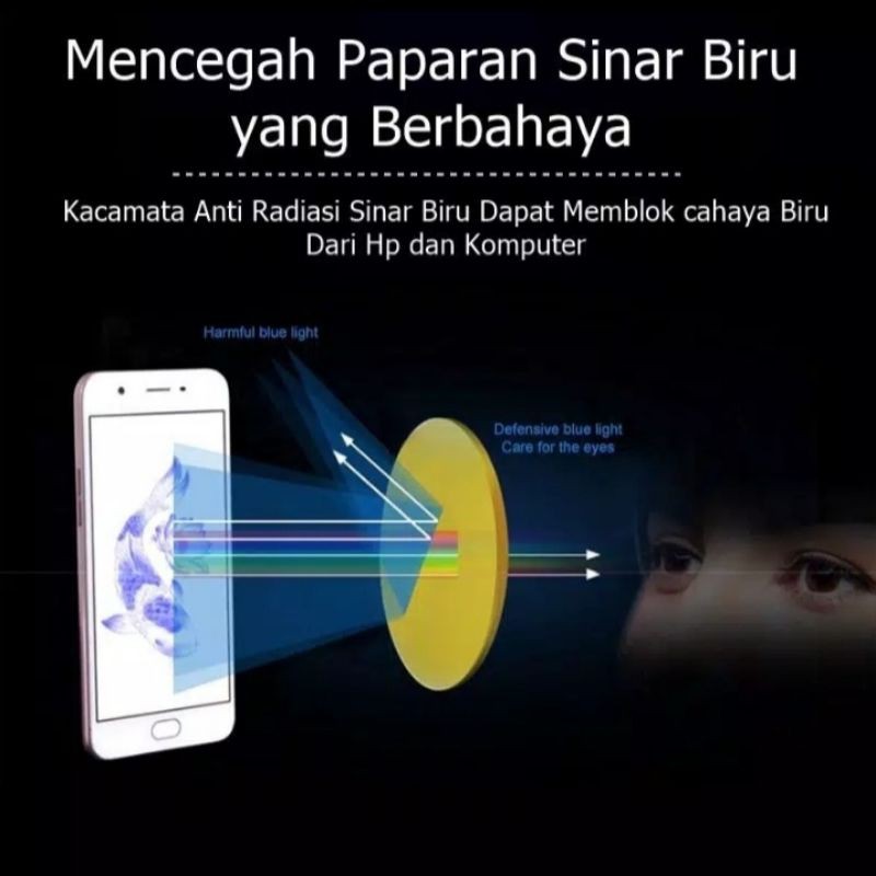 KACAMATA PHOTOCROMIC / KACA MATA ANTI RADIASI BLUERAY MINUS PLUS PRIA WANITA