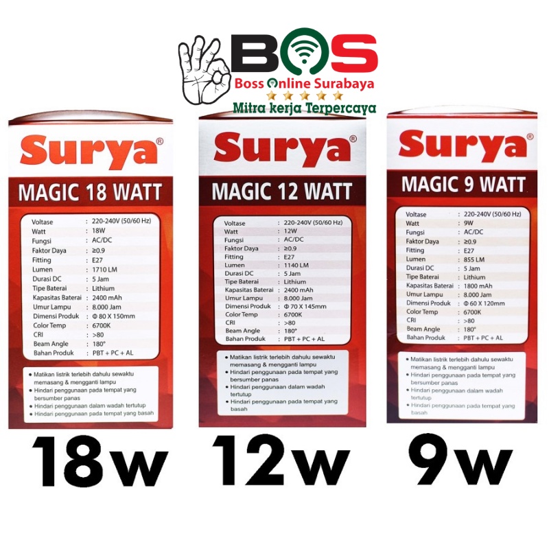 Lampu LED Bulb SURYA Magic Lamp Cahaya Putih 9 Watt LED Bohlam Surya