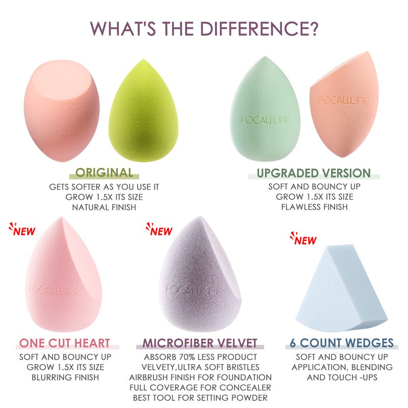 FOCALLURE Non Latex Soft Makeup Sponge Skin-friendly Foundation Sponge Puff