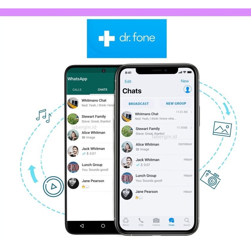 Mac OS Dr Fone 10.7.1