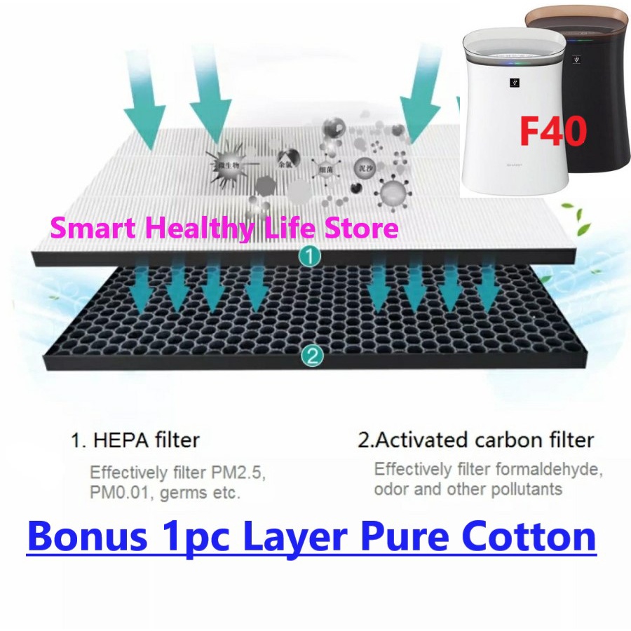 Filter HEPA Carbon Air Purifier SHARP FZ-F40SFE FP-FM40Y FP-F40Y FP-F40W FP-F40Y-B F40