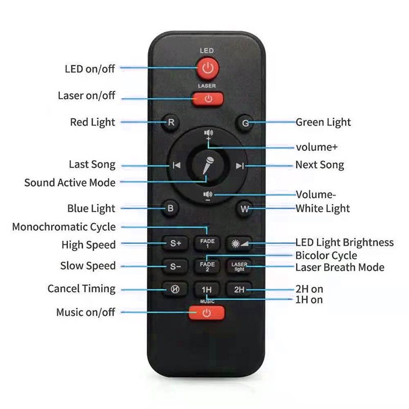 Lampu Tidur Proyektor Plus Speaker Koneksi Bluetooth With Remote Kualitas Oke