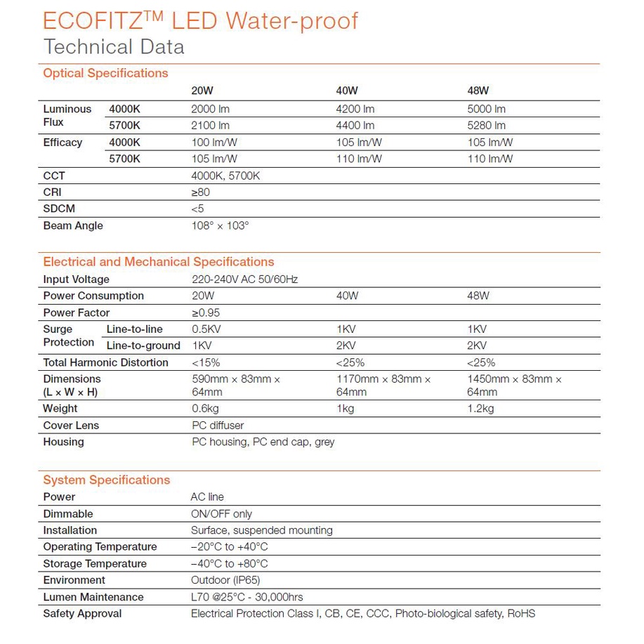 OSRAM ECOFITZTM LED Water-proof series Termurah dijamin ORI
