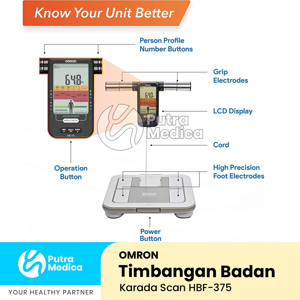 Omron Timbangan Badan Digital Lemak Karada Scan HBF-375 / Body Fat Composition Monitor Scale / Alat Ukur Berat Badan Elektrik Profesional