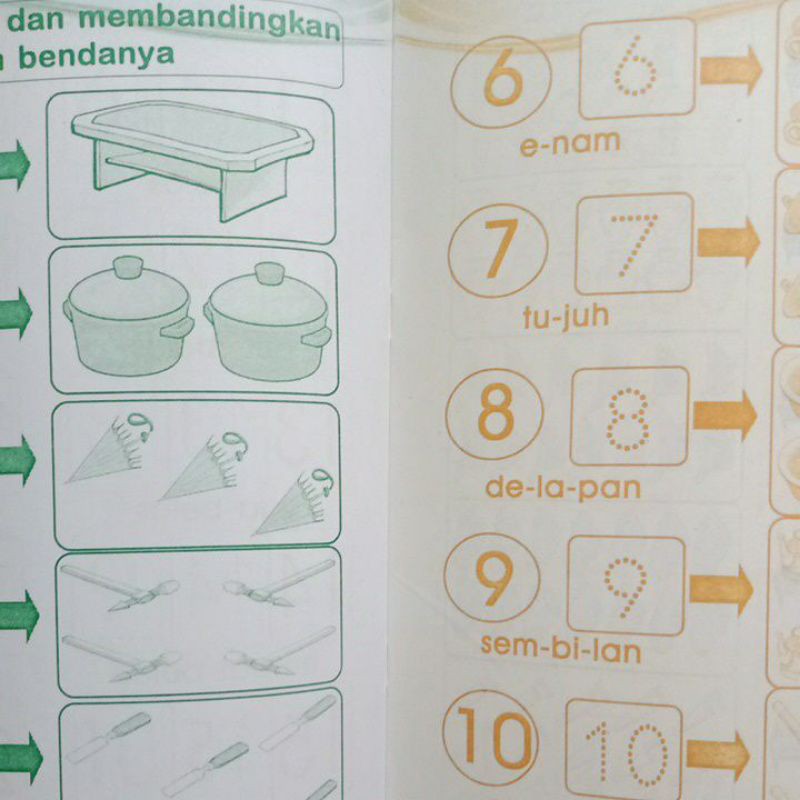 Buku 4 Langkah Mahir Matematika Paud/Panduan wajib Bagi Orang Tua &amp; Guru