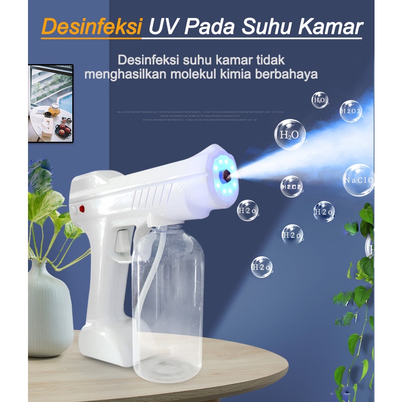 ITS Nano Spray Disinfection Gun Wireless Disinfektan Alkohol Sanitizer