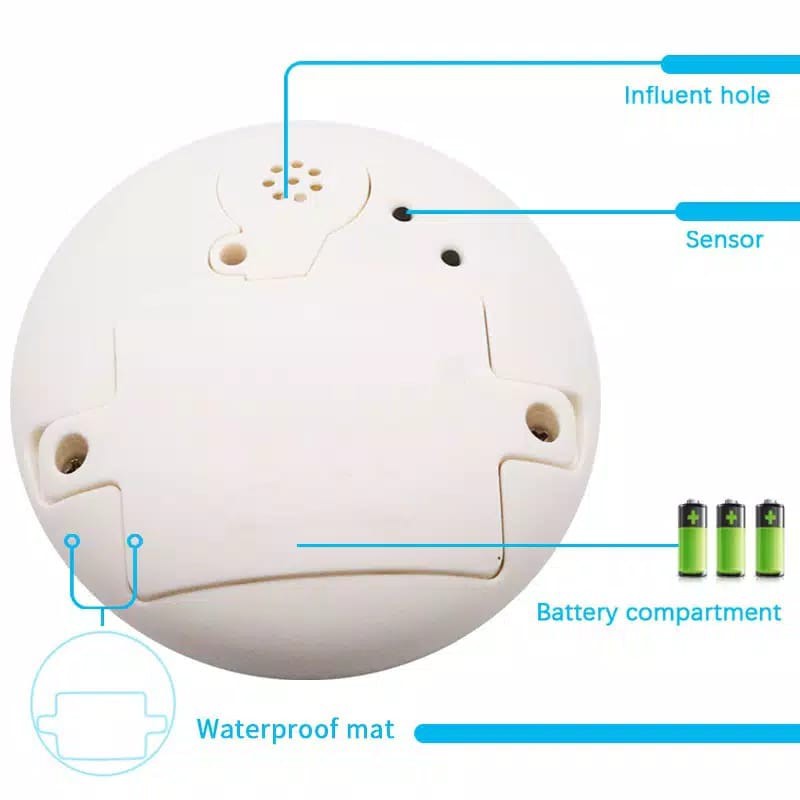 Mainan Mandi UFO Whale Semprot Air Lampu LED Musik / Paus UFO Whale