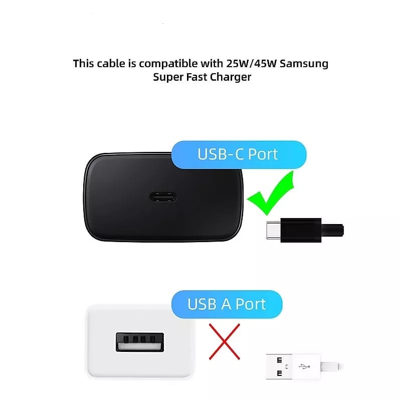 Charger Samsung Type C Fast Charging 45 Watt Universal Kabel C to C Original Samsung Note10, A70, A80, S21 ULTRA BATOK Samsung