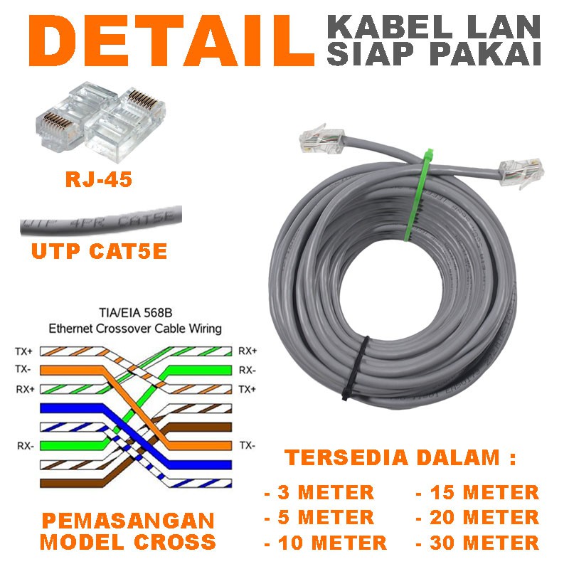 EELIC KAL-CAT5E 30 Meter Kabel LAN Komputer Model Cross