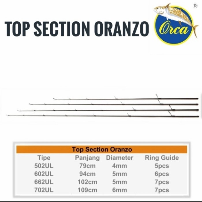 top part / ujung aja Orca Oranzo - Top Part 602 UL