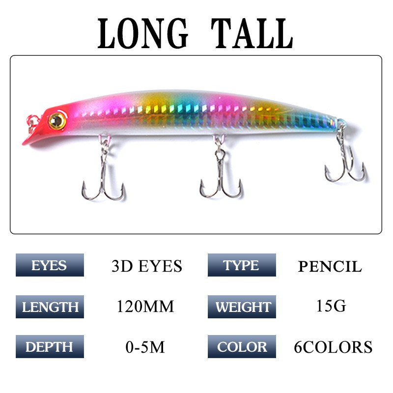 1Pcs Popular Popper Minnow Umpan Pancing 12cm 15g Swimbait Fishing Lure Floating Bass Wobbler Ikan Bass Wobbler Kail Bait Memancing Tackle