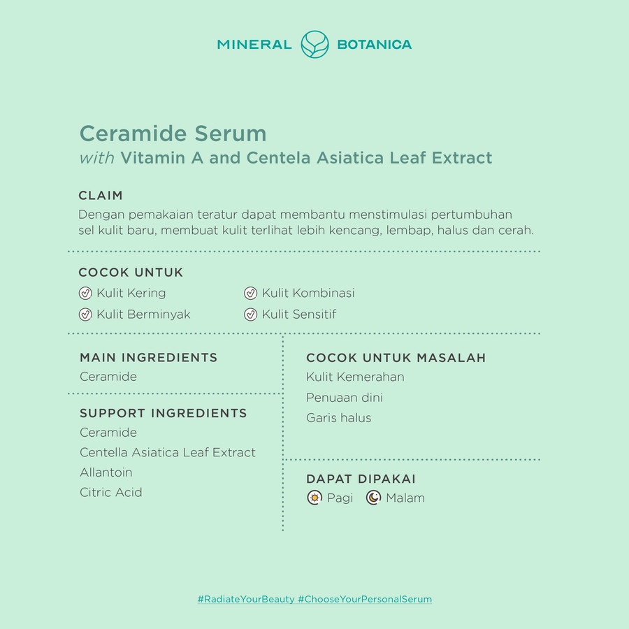 Mineral Botanica Ceramide Serum - 20ml