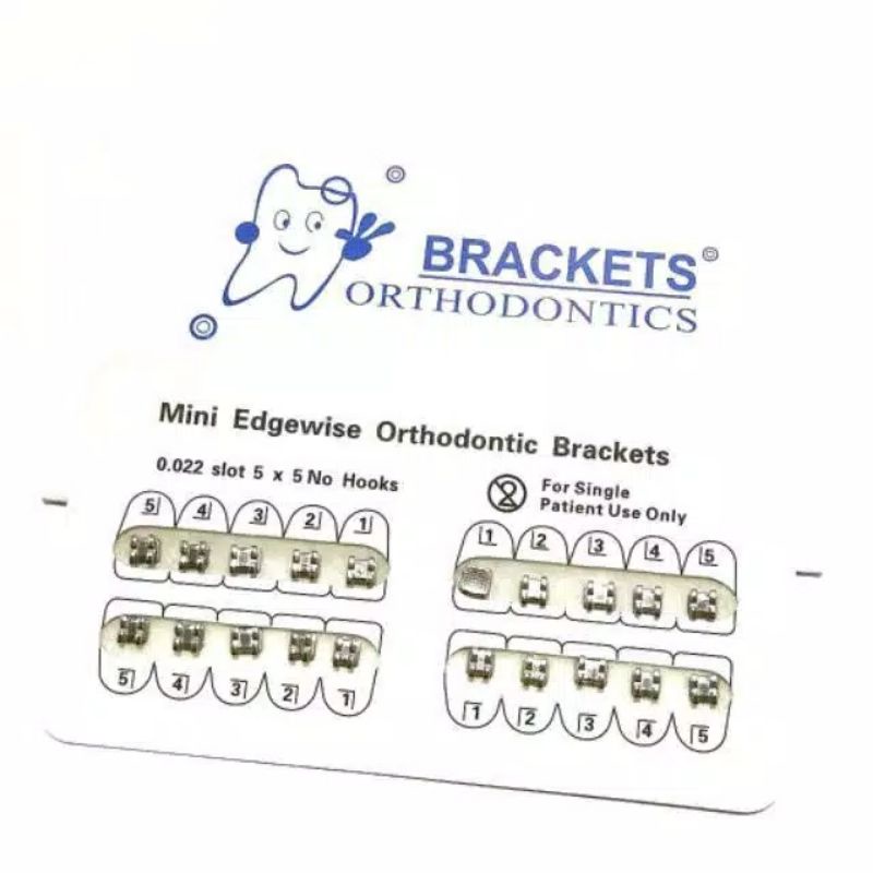 

Bracket Amplop Cute II Mim Behel Permanent dan Lepas Pasang
