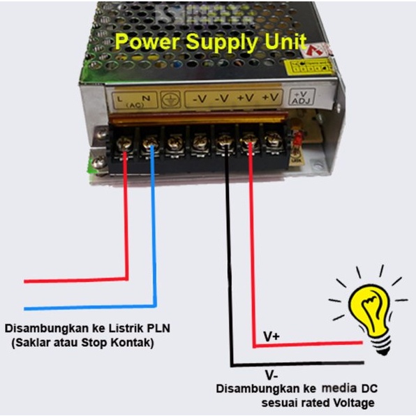 Power Supply 30 Ampere JARING