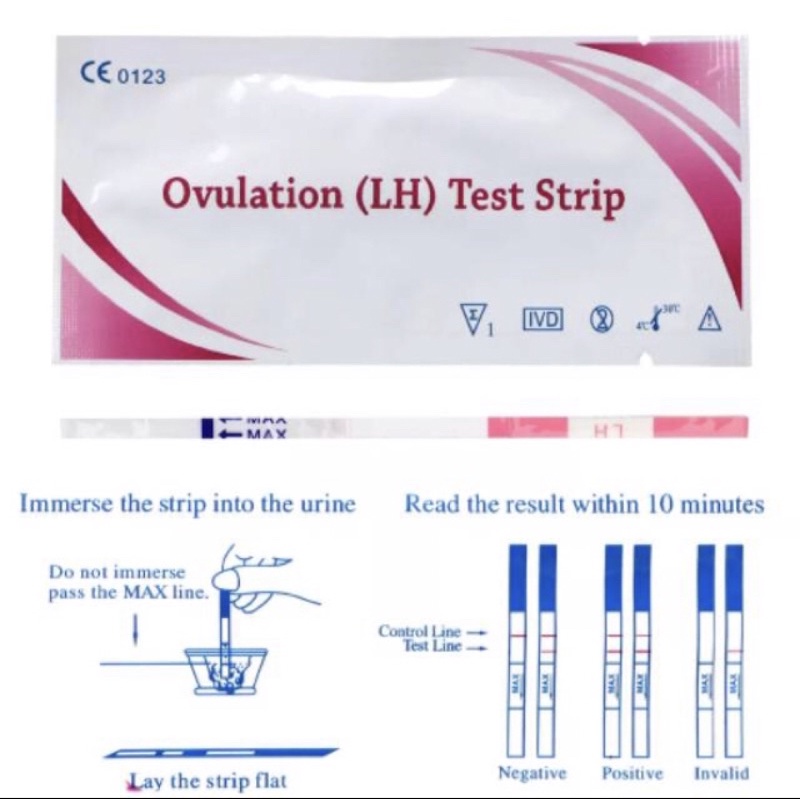 Promil Ovulation LH Test Strip Ovutest Masa Subur