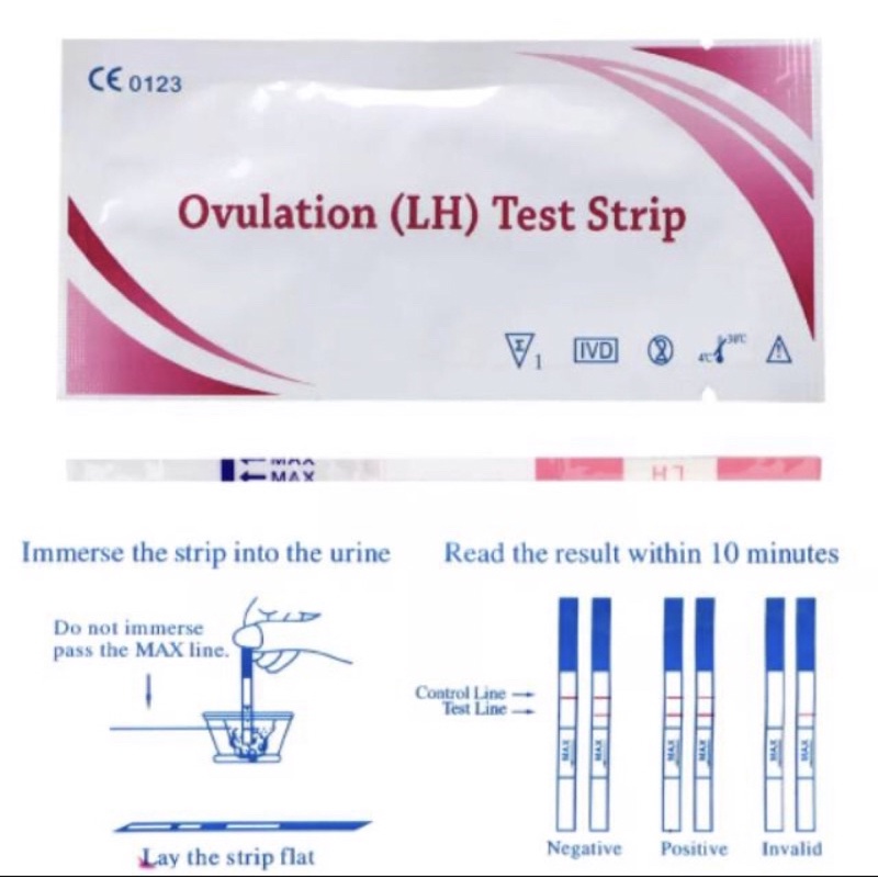 Promil Ovulation LH Test Strip Ovutest Masa Subur