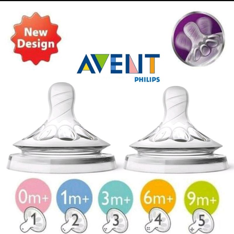 Avent dot Teat nipple 3 M isi 2 SCF653/23/dot 3 bulan