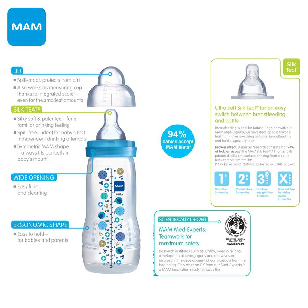 MAM Easy Active Bottle / Pure MAM / Botol Susu Bayi