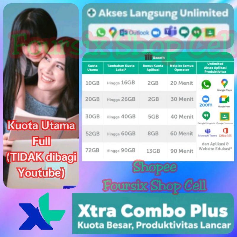 Paket Kuota XL Xtra Combo Plus Unlimited Full 10GB 20GB 30GB 52GB 72GB