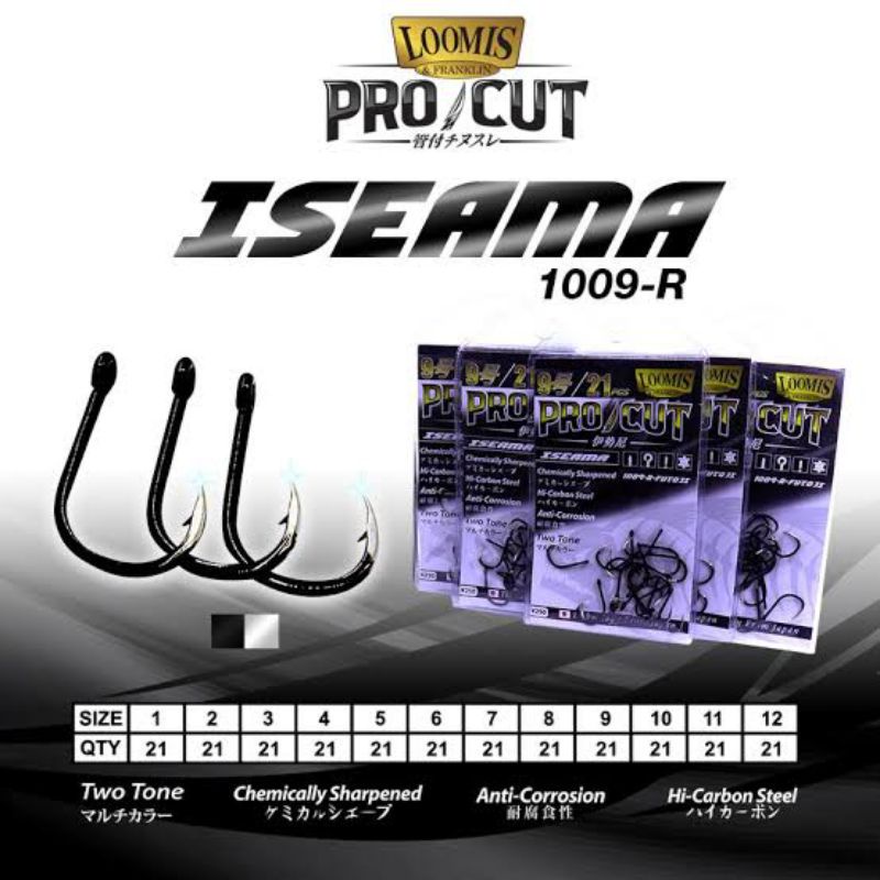 MATA KAIL LOOMIS PRO CUT ISEAMA 1009 1 2 3 4 5 6 7 8 9 10 11 12 13 14 KAIL PANCING TERLARIS