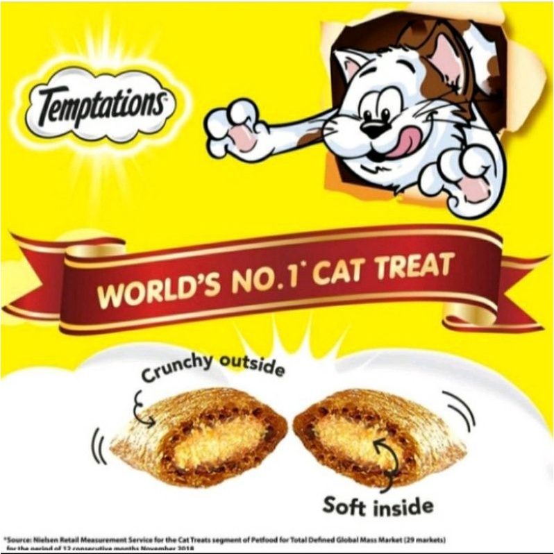 Makanan Kucing Temptations Pouch Creamy Dairy 85gr Snack Cemilan 85gram