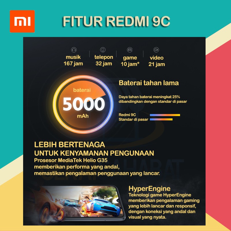 Redmi 9C Garansi Resmi Xiaomi Indonesia-2