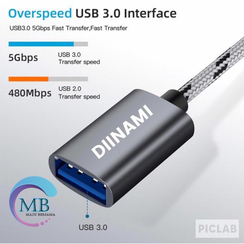 BM073 Kabel cable usb otg diinami 2in1 Micro dan tipe c usb 3.0 1913 MB1914