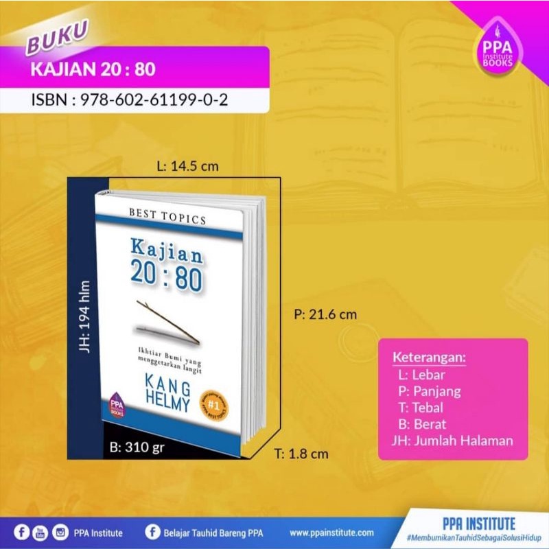 

Buku motifasi/ buku turunan dari buku PPA