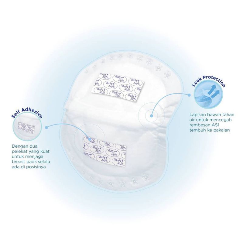 BP036 BP056 BPS60 Baby Safe Breast Pads isi 36 56 Pcs Breastpad Babysafe Penyerap ASI