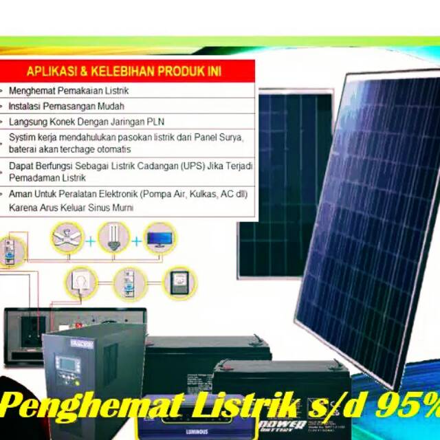 paket komplit Pembangkit listrik tenaga surya 3000 watt