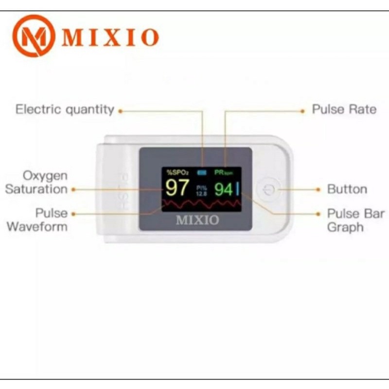 Oximeter / Oxymeter pulse LK89  Mixio Putih