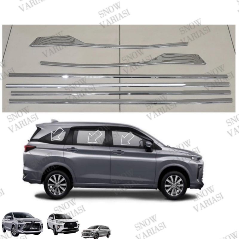 List Kaca Samping Avanza Xenia Veloz 2022 2023 2024 2025  UP Chrome