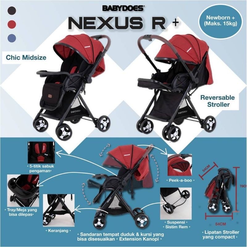 Makassar - Stroller Bayi Reversible BabyDoes Nexuz R 2.0 Kereta Dorong Bayi Hadap Ibu