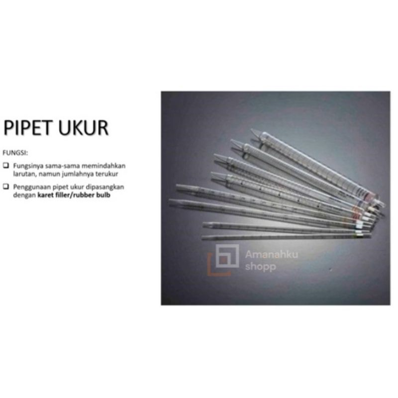 Pipet Ukur kaca 1ml