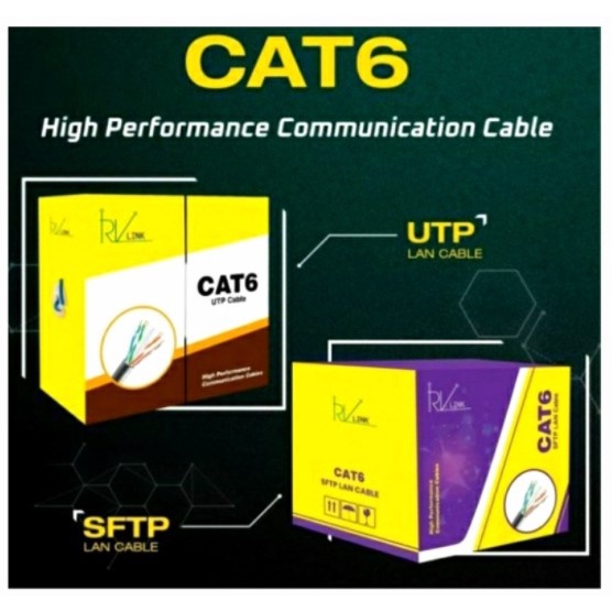 kabel Lan FTP Cat6 Outdoor CCA Double Jacket 305 Meter RVLINK