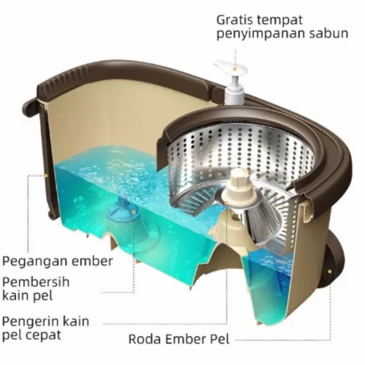 Mop / Super Mop / Spin Mop Alat Pel Lantai Big Round Mop With Bucket Roda Besar