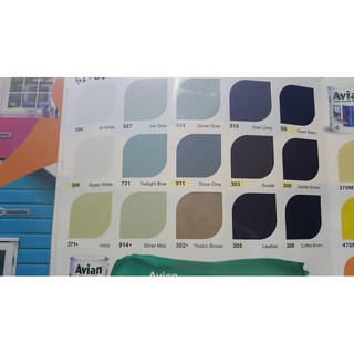 CAT AVIAN HIGH GLOSS ENAMEL UNTUK KAYU DAN BESI 1 KG CAT AVIAN HIGH GLOSS ENAMEL UNTUK KAYU DAN BESI 1 KG