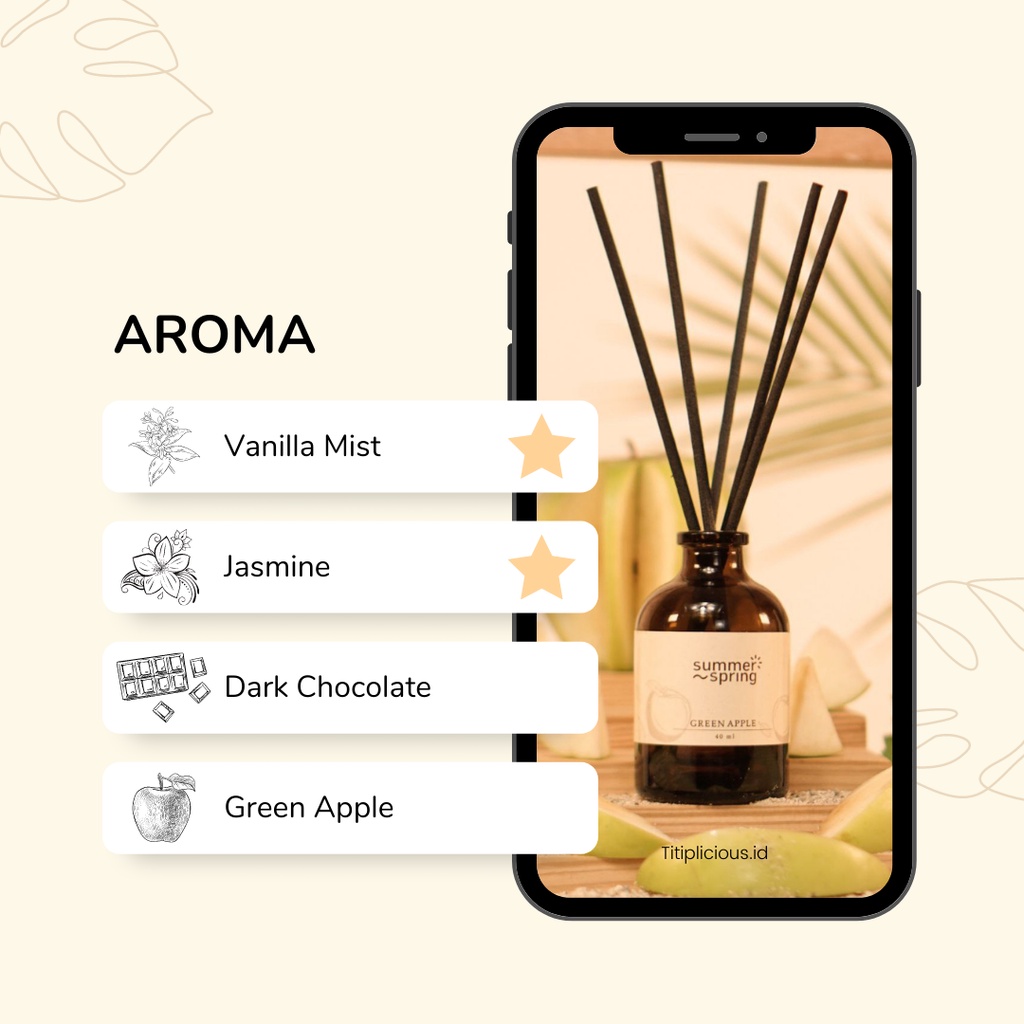 Reed Diffuser Aromatherapy Pengharum Ruangan Aromaterapi Pewangi Kamar Mandi Tahan Lama Summer Spring