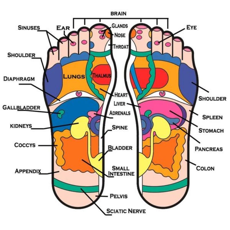 Sandal Refleksi Batu Giok Agate Ori Jade Gem Stone Rematik Kesehatan