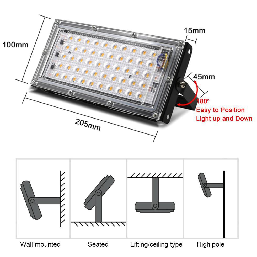 Grab Medan Lampu Sorot Flood Light Waterproof 4500 Lumens 50W Daylight 5000K Parkson A8 warm whiteBlack